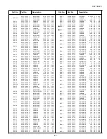 Preview for 27 page of Sanyo CP21FS2 Service Manual