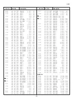 Preview for 20 page of Sanyo CP21G1 Service Manual