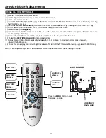 Предварительный просмотр 14 страницы Sanyo CP21KS2K Service Manual