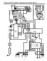 Preview for 3 page of Sanyo CP21KX2 Service Manual