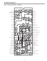 Preview for 5 page of Sanyo CP21KX2 Service Manual