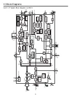 Preview for 6 page of Sanyo CP21MF2 Service Manual