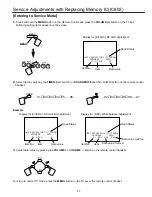 Preview for 11 page of Sanyo CP21MF2 Service Manual