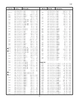 Preview for 21 page of Sanyo CP21MF2 Service Manual