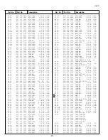 Preview for 22 page of Sanyo CP21MF2 Service Manual