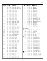 Preview for 24 page of Sanyo CP21MF2 Service Manual