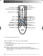 Предварительный просмотр 6 страницы Sanyo CP21SE1 Instruction Manual