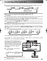 Предварительный просмотр 15 страницы Sanyo CP21SE1 Instruction Manual