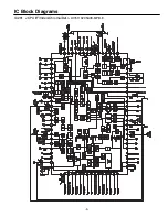 Preview for 5 page of Sanyo CP21SE1K(S) Service Manual