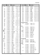 Preview for 26 page of Sanyo CP21SE1K(S) Service Manual