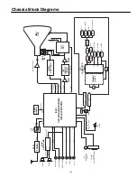 Preview for 3 page of Sanyo CP21SE1K Service Manual