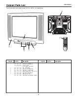 Предварительный просмотр 21 страницы Sanyo CP21SE1K Service Manual