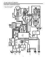 Preview for 3 page of Sanyo CP21SW1Z Service Manual