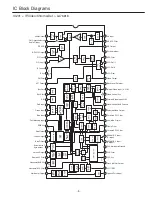 Preview for 5 page of Sanyo CP21SW1Z Service Manual