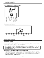 Preview for 7 page of Sanyo CP21SW1Z Service Manual