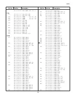 Preview for 23 page of Sanyo CP21SW1Z Service Manual