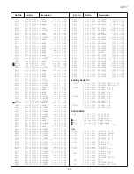 Предварительный просмотр 25 страницы Sanyo CP25AF2T Service Manual