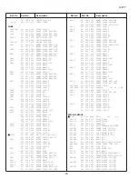 Предварительный просмотр 26 страницы Sanyo CP25AF2T Service Manual