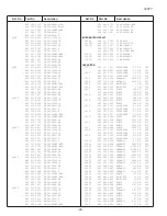 Предварительный просмотр 28 страницы Sanyo CP25AF2T Service Manual