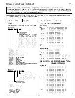 Preview for 17 page of Sanyo CP28WF2 Service Manual