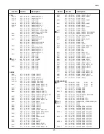 Preview for 21 page of Sanyo CP28WF2 Service Manual