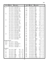 Preview for 23 page of Sanyo CP28WF2 Service Manual