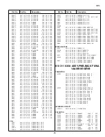 Preview for 25 page of Sanyo CP28WF2 Service Manual