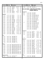 Preview for 26 page of Sanyo CP28WF2 Service Manual