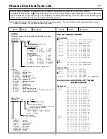 Preview for 17 page of Sanyo CP29KX2 Service Manual