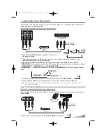 Preview for 21 page of Sanyo CP29KX2Z Instruction Manual