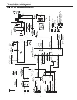 Предварительный просмотр 3 страницы Sanyo CP29KX2Z Service Manual