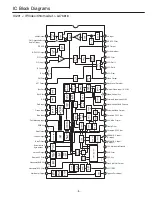 Предварительный просмотр 5 страницы Sanyo CP29KX2Z Service Manual