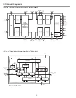 Предварительный просмотр 8 страницы Sanyo CP29KX2Z Service Manual