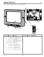 Предварительный просмотр 19 страницы Sanyo CP29KX2Z Service Manual