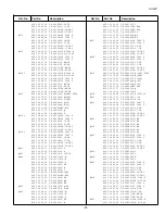 Предварительный просмотр 21 страницы Sanyo CP29KX2Z Service Manual