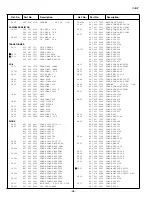 Предварительный просмотр 26 страницы Sanyo CP29KX2Z Service Manual