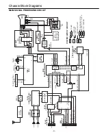 Предварительный просмотр 3 страницы Sanyo CP29SV2Z Service Manual