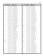 Preview for 21 page of Sanyo CP29SV2Z Service Manual