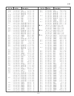 Preview for 23 page of Sanyo CP29SV2Z Service Manual