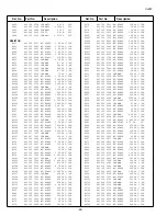 Preview for 24 page of Sanyo CP29SV2Z Service Manual