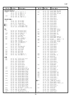 Preview for 26 page of Sanyo CP29SV2Z Service Manual