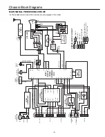 Preview for 3 page of Sanyo CP29YS2B Service Manual