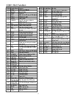 Preview for 7 page of Sanyo CP29YS2B Service Manual