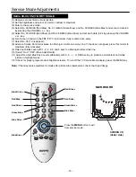 Preview for 15 page of Sanyo CP29YS2B Service Manual