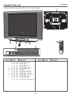 Preview for 20 page of Sanyo CP29YS2B Service Manual