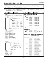Preview for 21 page of Sanyo CP29YS2B Service Manual