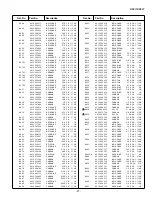 Preview for 27 page of Sanyo CP29YS2B Service Manual