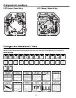 Preview for 34 page of Sanyo CP29YS2B Service Manual