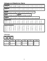 Preview for 35 page of Sanyo CP29YS2B Service Manual