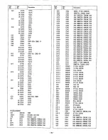 Предварительный просмотр 36 страницы Sanyo CPP2100SV Service Manual